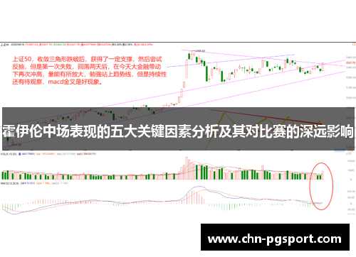 霍伊伦中场表现的五大关键因素分析及其对比赛的深远影响